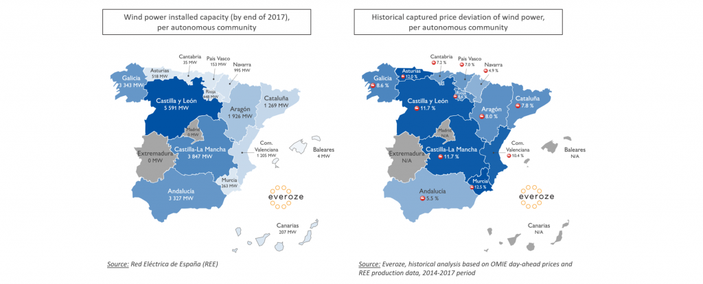 Everoze Partners Wind power installed capacity