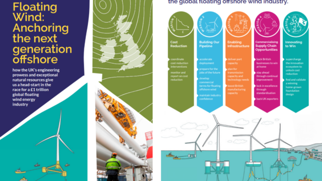 UK Floating offshore wind 2050 vision